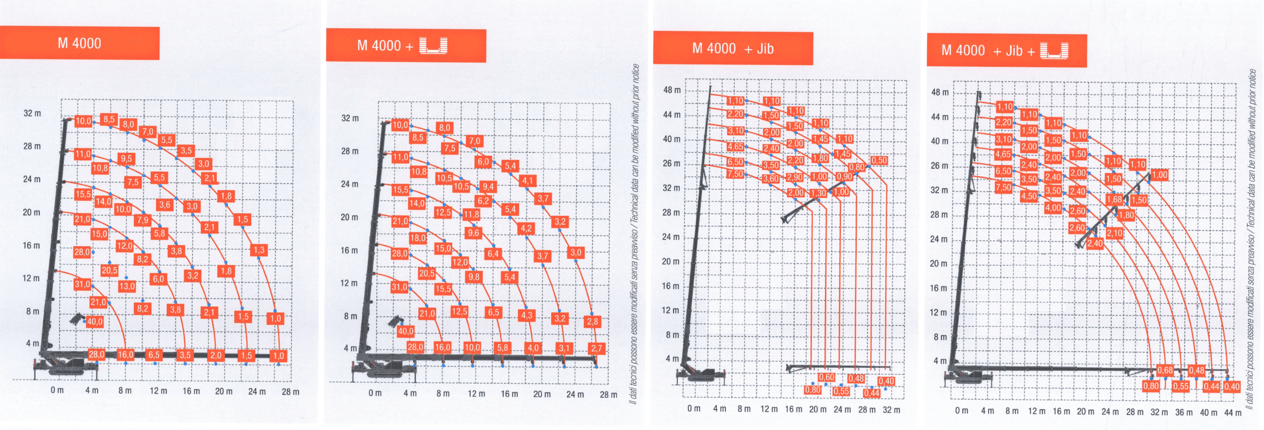 Technische tekening 1
