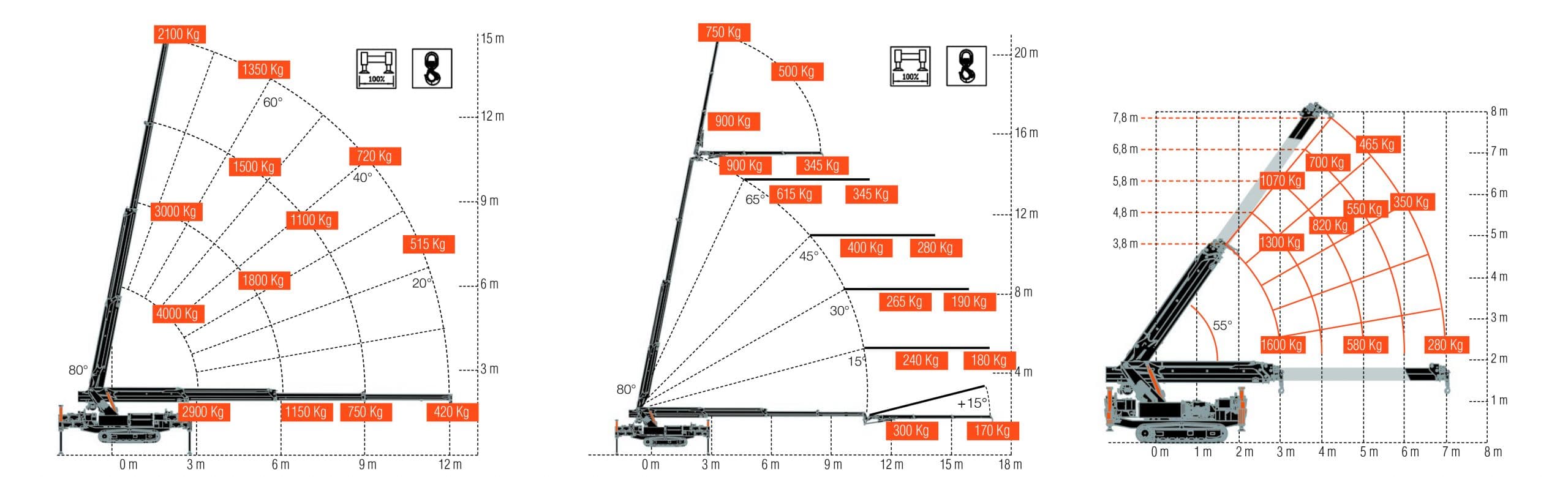 Technische tekening 1