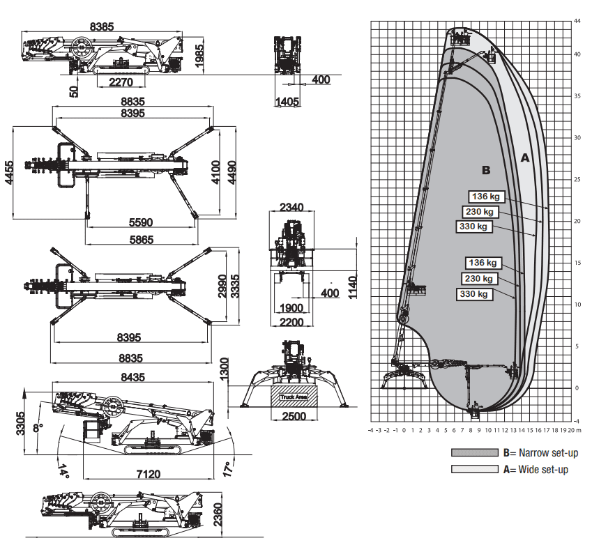 Technische tekening 1