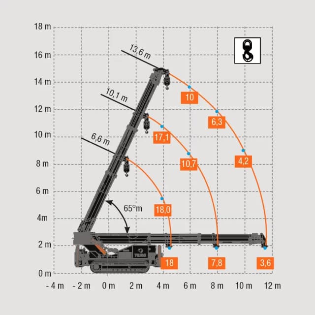 Technische tekening van de BG Lift M4000 met afmetingen