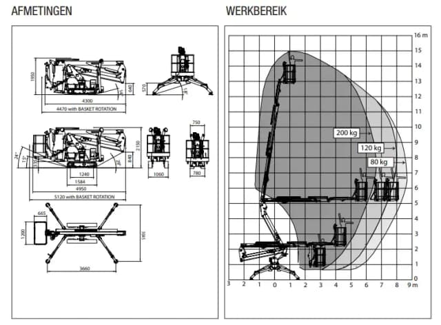 Technische tekening 1