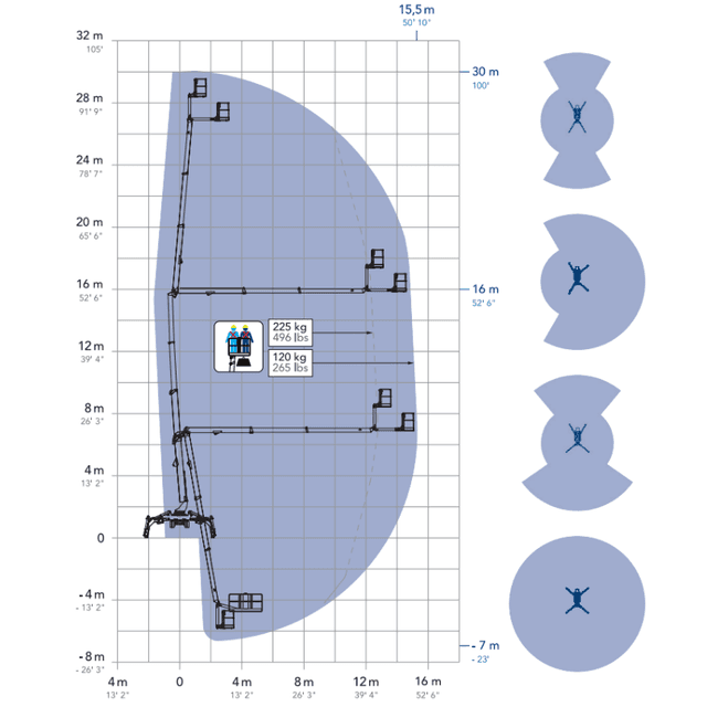 Lastdiagram Cela DT Crawler 30 spinrupshoogwerker werktekening