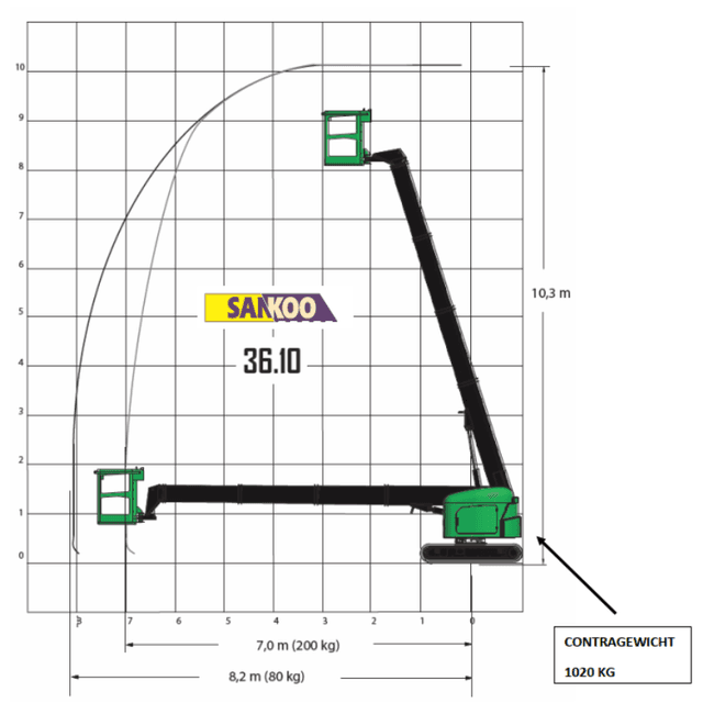 technische tekening Dutch CF36.10