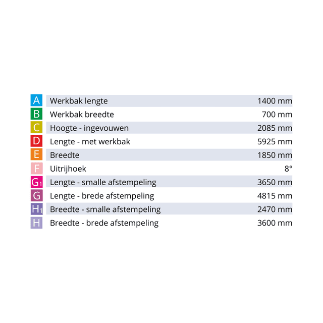 Technische specificaties Cela DT Trailer 25