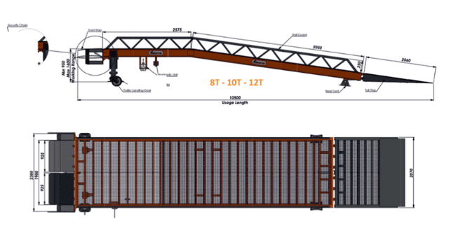 Technische tekening Saurus PYR-10 mobiele laadbrug 