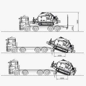Laadvermogen en transportgemak