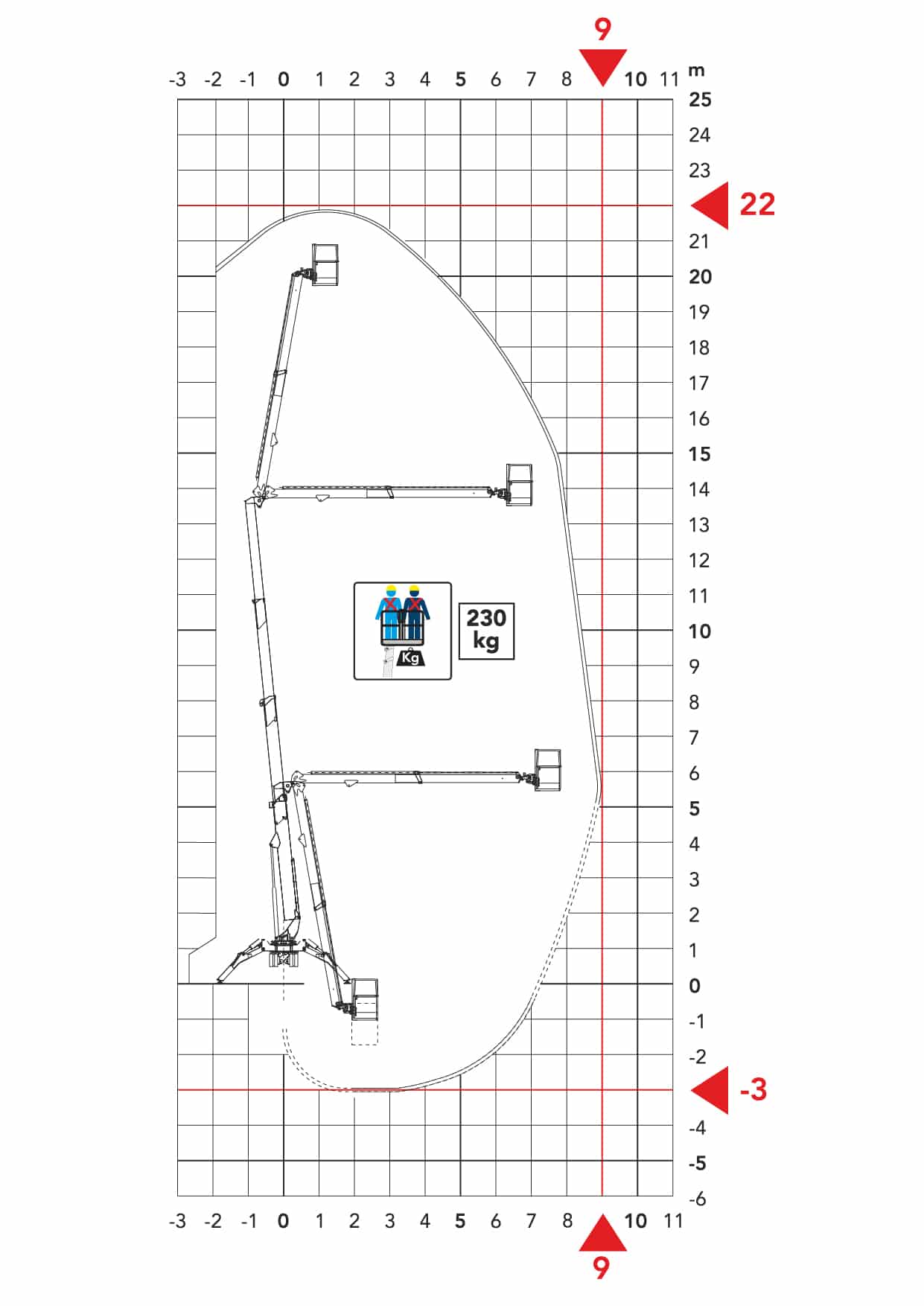 Technische tekening 2