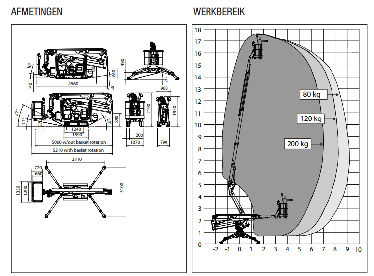 Technische tekening 1