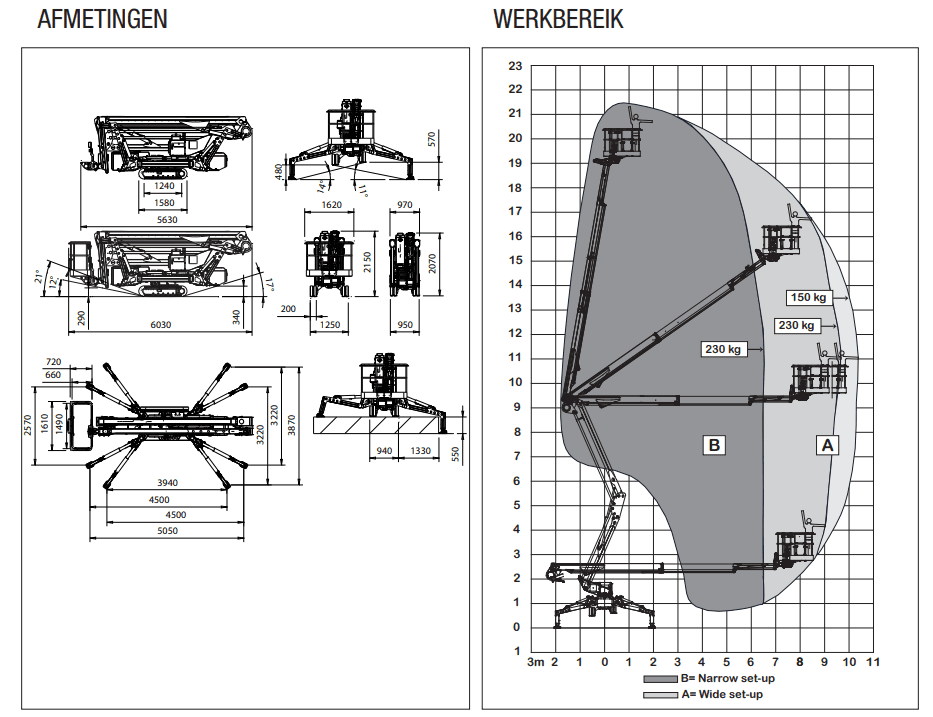Technische tekening 1