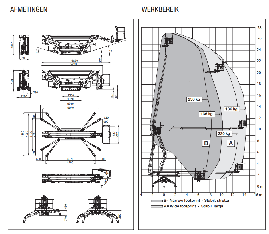 Technische tekening 1