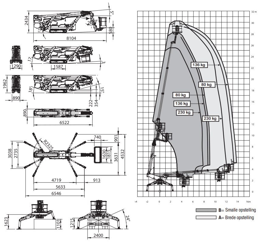 Technische tekening 1