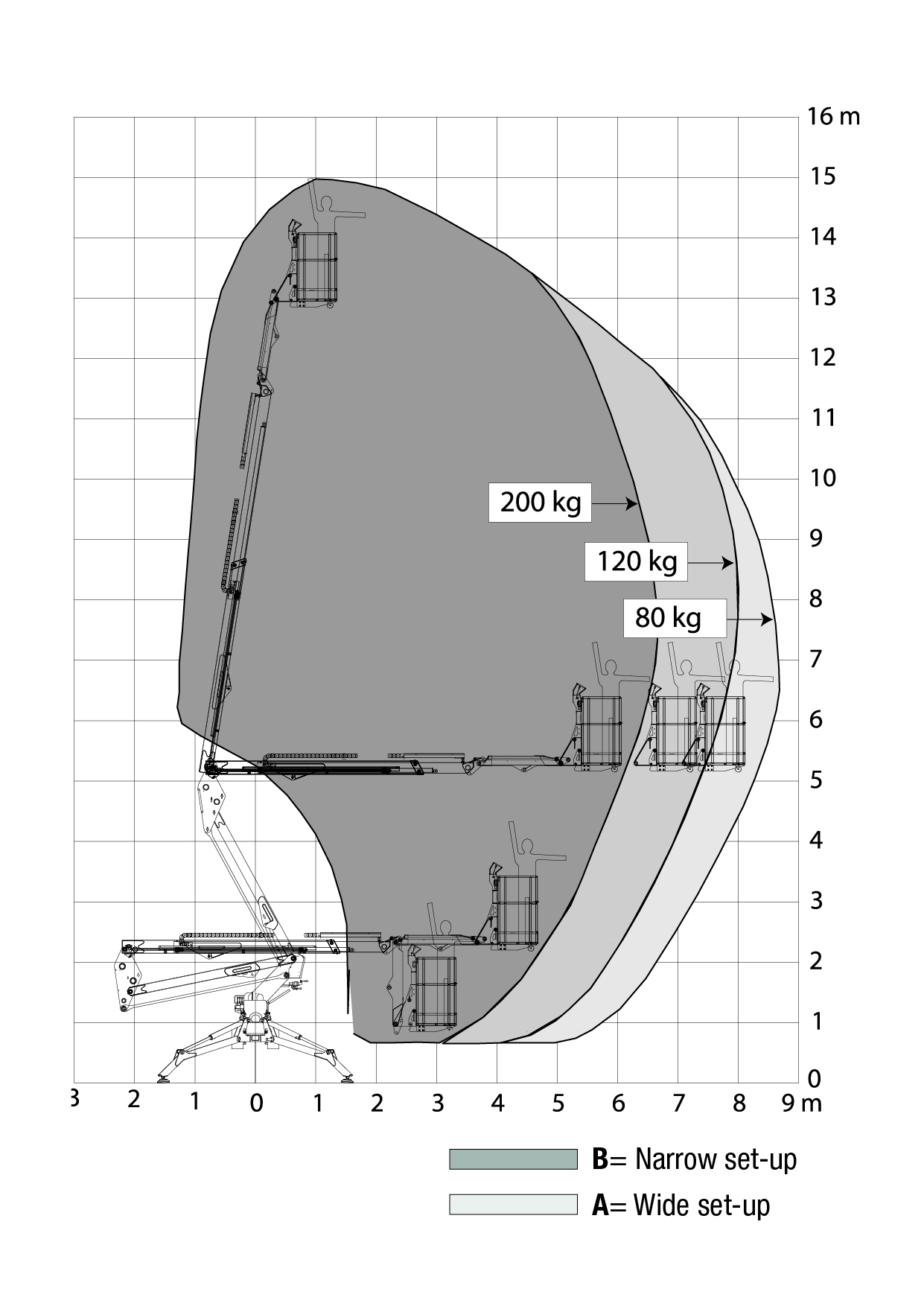 Platform Basket 15.75 image 2