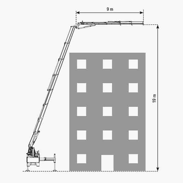 Bg Lift CWE315 Minihijskraan image 4